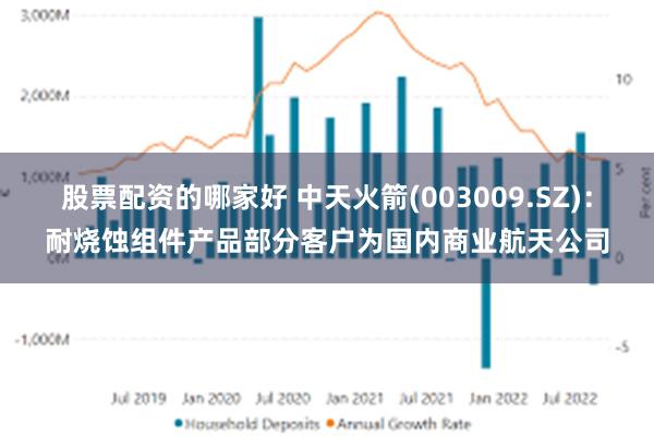 股票配资的哪家好 中天火箭(003009.SZ)：耐烧蚀组件产品部分客户为国内商业航天公司