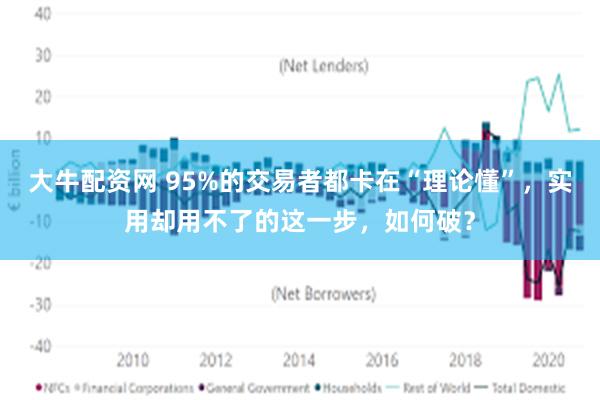 大牛配资网 95%的交易者都卡在“理论懂”，实用却用不了的这一步，如何破？